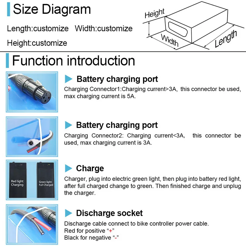 48V 30AH Ebike Battery Pack PVC 72V 36AH 60V 18650 Cell Lithium Pack for 1800W 1500W  2000W  3000W Motorcycle Electric EScooter