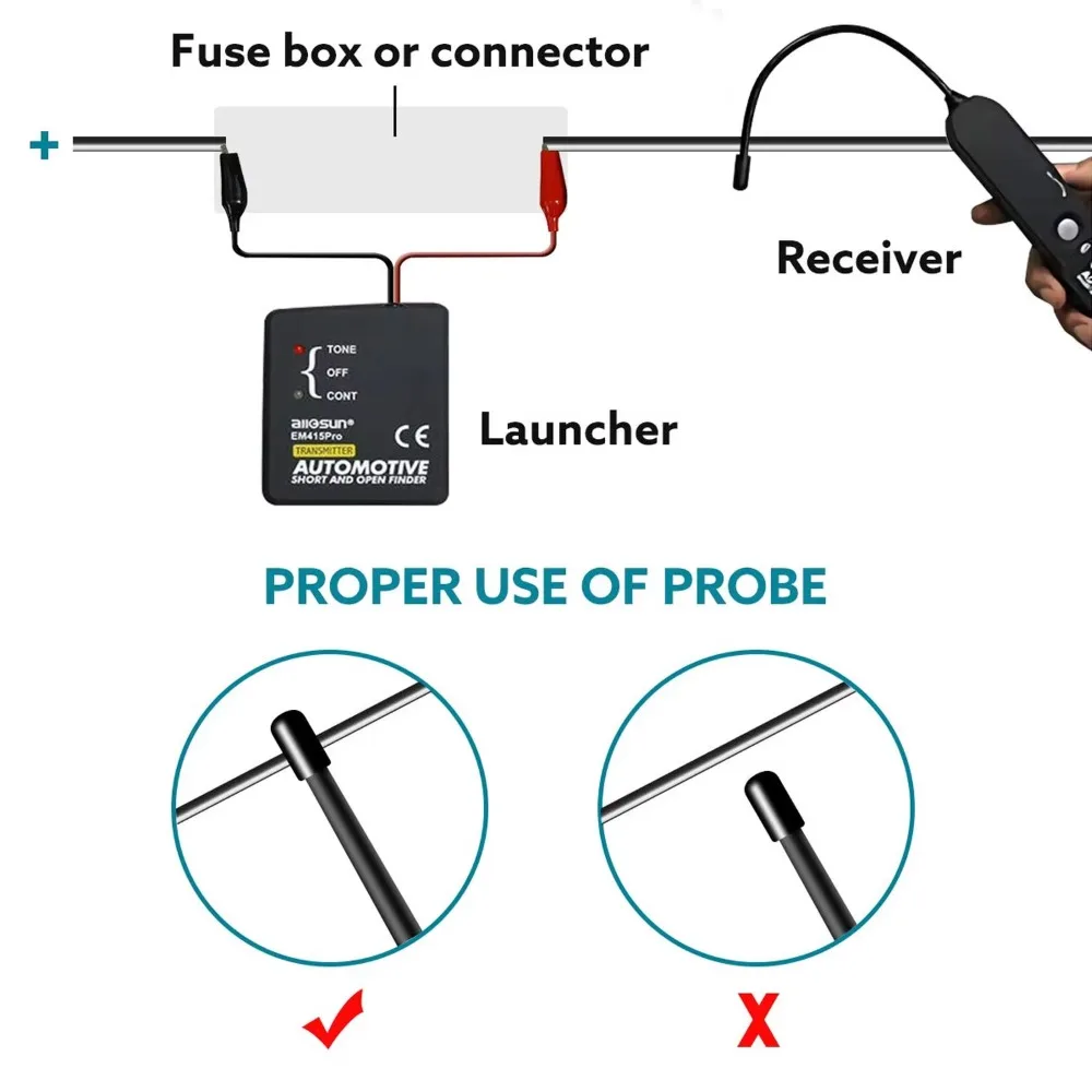 New EM415PRO Automotive Short Cable EM415 PRO 6-42V DC Universal Tracker & Open Wire Finder Durable Find Car Short Circuit Wire