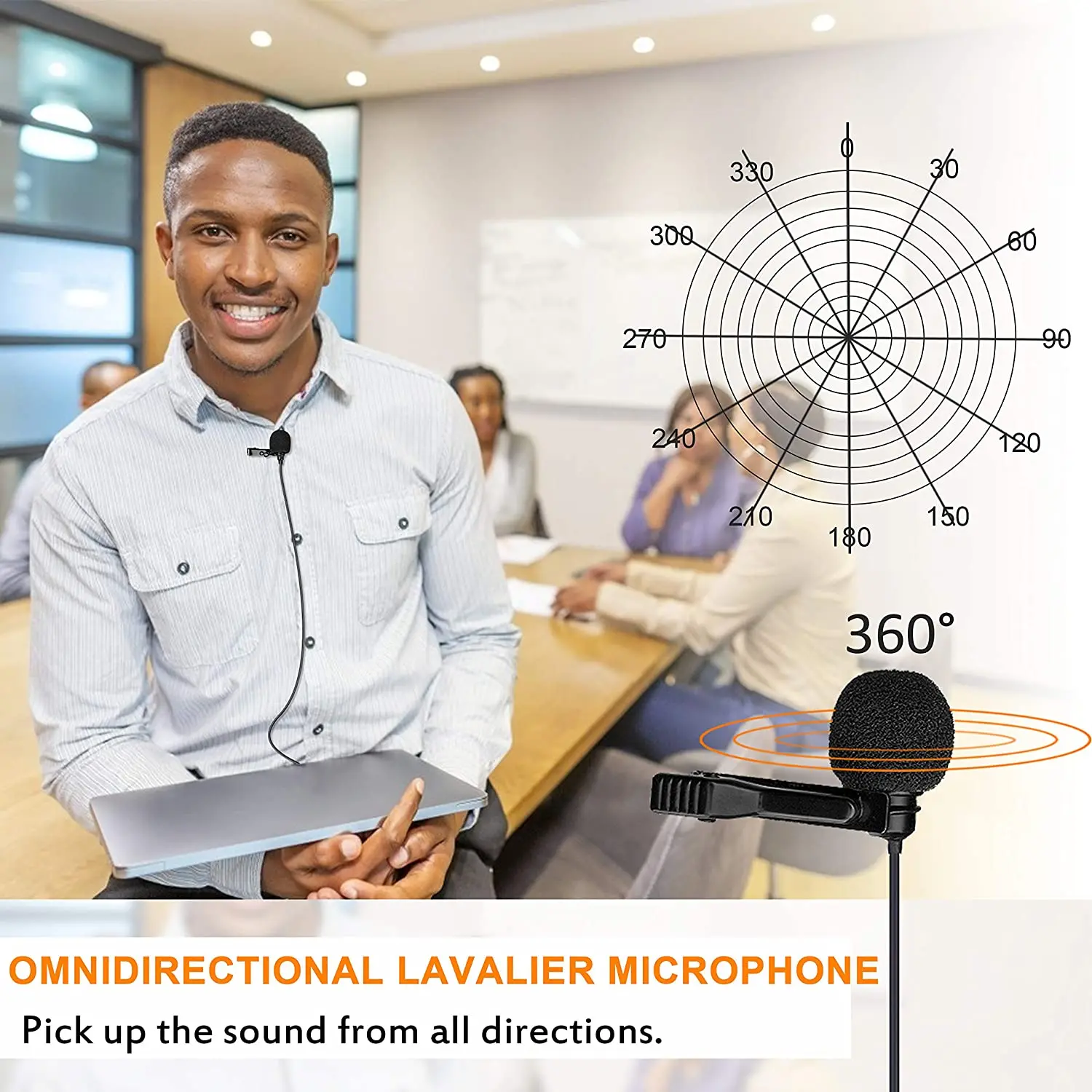 ميكروفون Lavalier, ميكروفون لاسلكي, متعدد الاتجاهات, ميكروفون طية صدر السترة السلكية, قفل مشبك