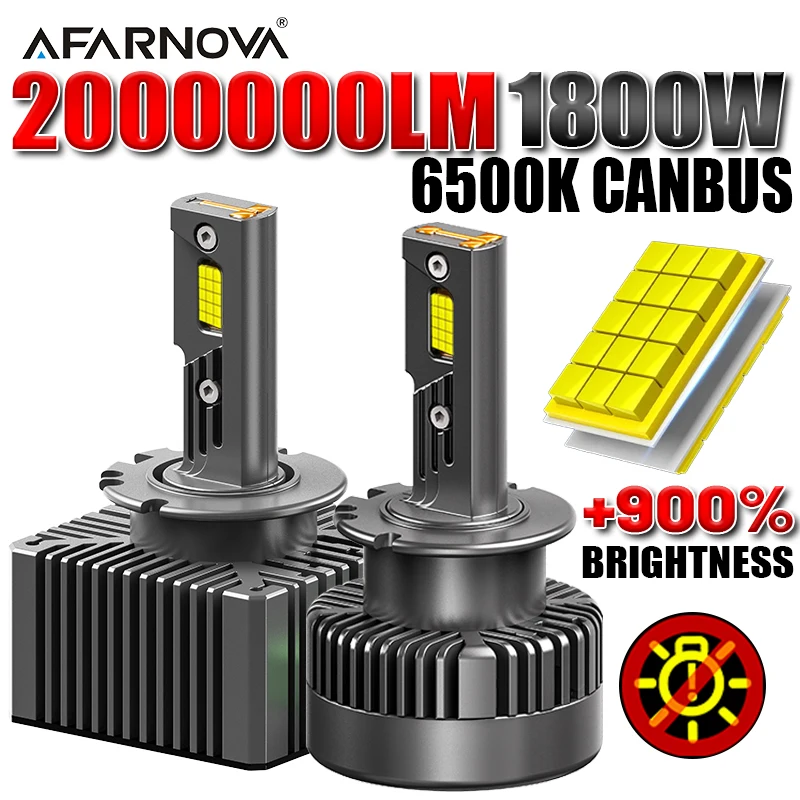 D1S D3S Led Headlig…