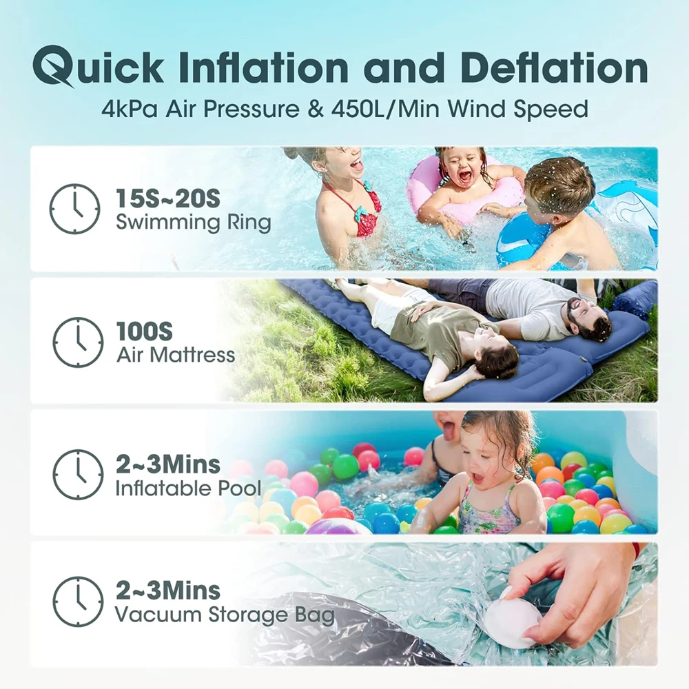 Electric Air Pump Portable Wireless Air Compressor Inflator/Deflator Pumps for Inflatable Cushions Air Beds Boat Swimming Ring