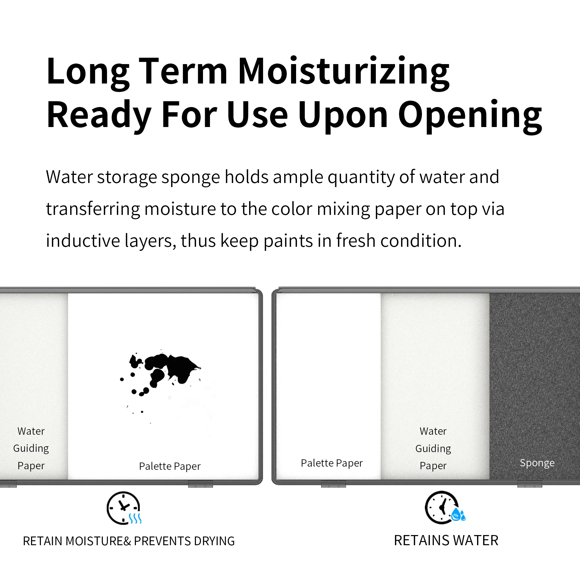 DSPIAE MP Series Moisturizing color palette for water-based paints  Moisture-retaining Palette For Acrylic Paints