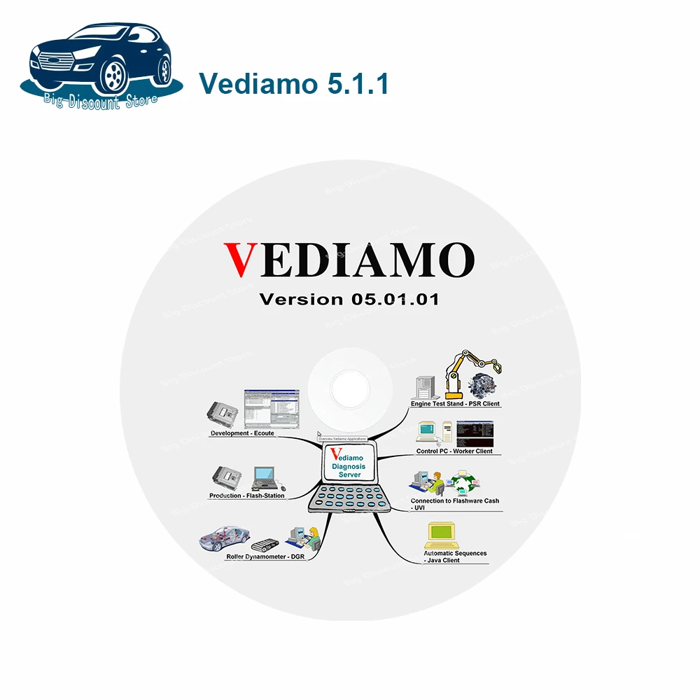 Newest Vediamo 5.01.01 software with install activate Vediamo software with flash files for mb star c4/c5 openport send by link