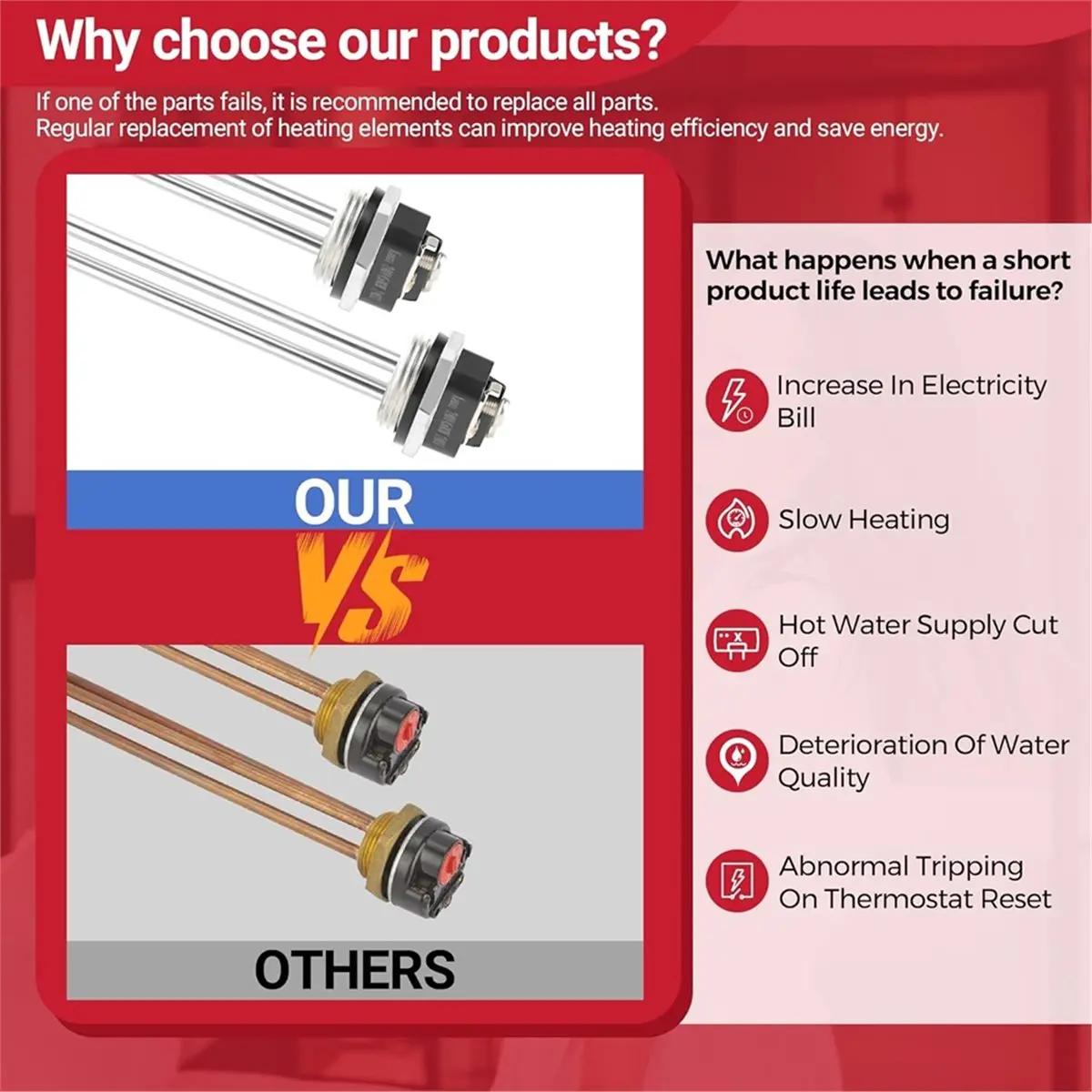 a677p-~electric-water-heater-tune-up-kit-water-heater-parts-fit-for-most-electric-heater-elements