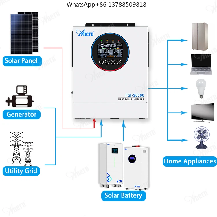 10kw Solar Hybrid Solar Ongrid Dc Ac Grid Tie Inverter