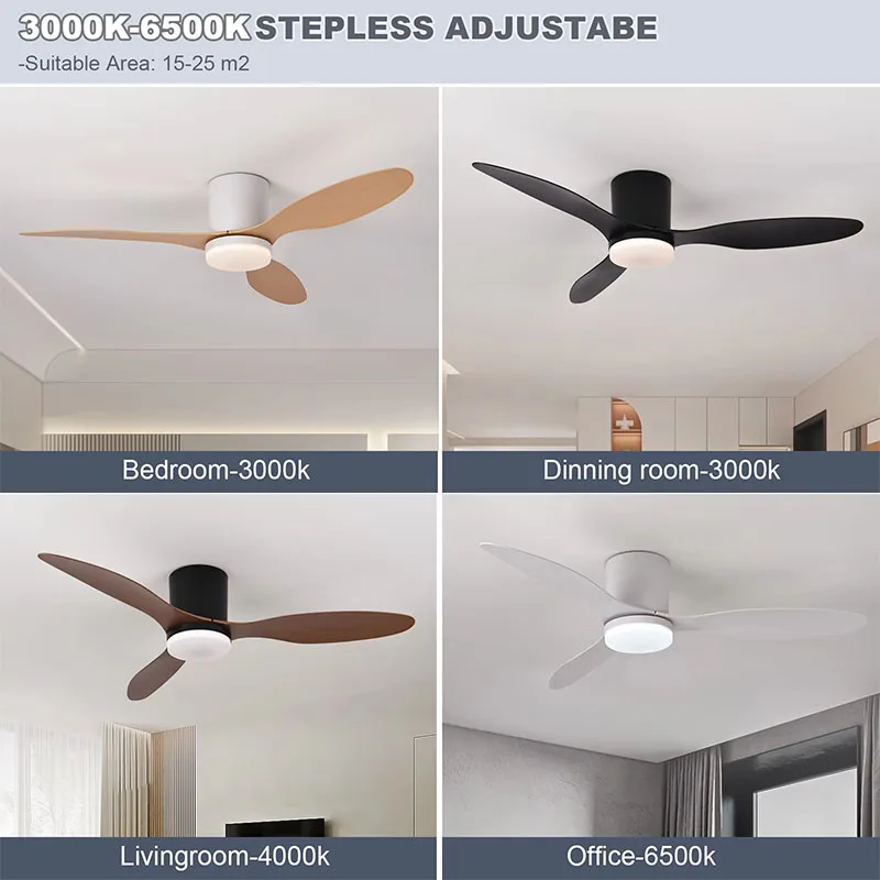 LED Ceiling Fan Low Floor Abs Ceiling Fans With Light And Remote Control Silent Electric Fan Bedroom Hotel Office Fan Light
