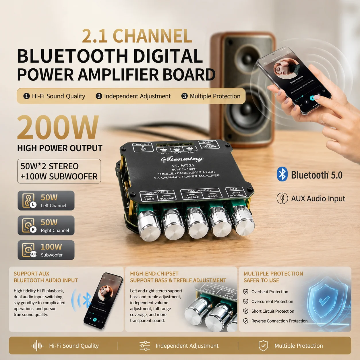 Scheda Amplificatore Bluetooth - Home Cinema Bluetooth 5.1 recensione e prezzo