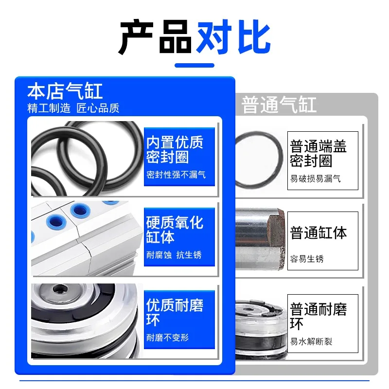 SDAT قوة مزدوجة دوبلكس نوع اسطوانة تتحمل 12 16 20 32 40 50 63 80 100 السكتة الدماغية 5 10 15 20 30 35 40 45 50 مللي متر #4