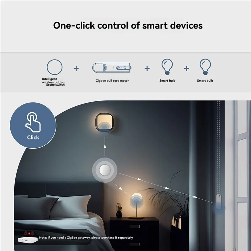 Tuya Zigbee 2PCS Smart Knob Switch - Wireless Scene Control For Smart Life App Automations,Requisite
