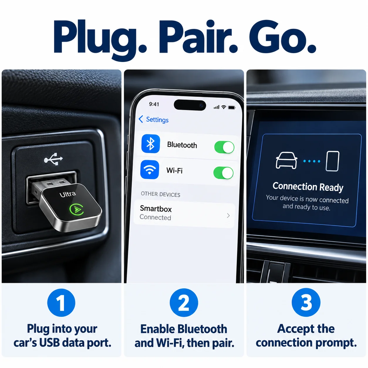 Blossom Wireless CarPlay Adapter Ultra Wired to Wireless Car Play Dongle USB CarPlay Box for Apple CarPlay Android Auto