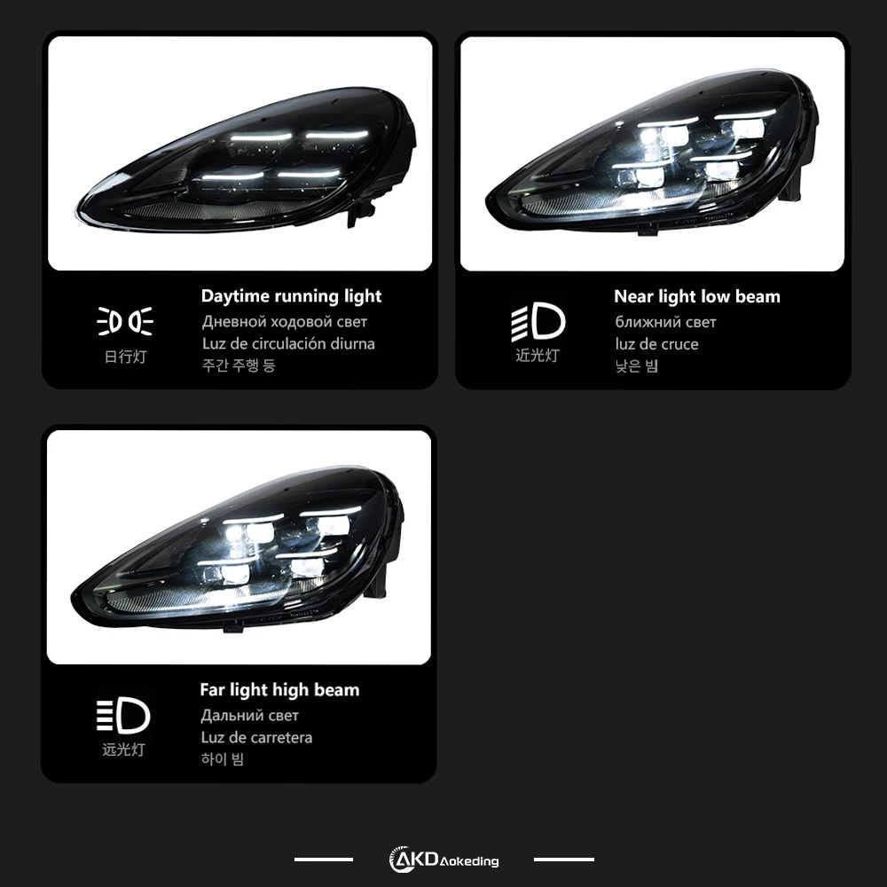 

AKD Car Styling Head Lamp Projector Lens for Porsche Cayenne 2011-2018 DRL Signal Headlights Automotive Accessories