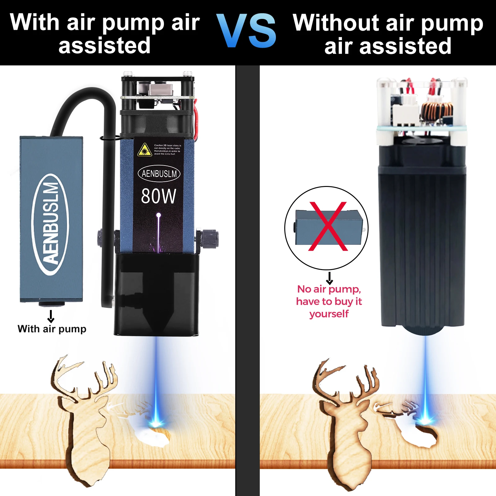 AENBUSLM CNC 레이저 조각기 헤드 에어 어시스트, 레이저 모듈용 450nm 블루 라이트 CNC 절단기, DIY 목공 도구, 40W, 80W