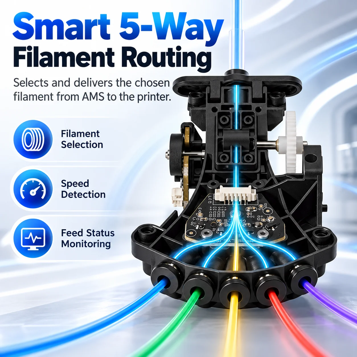 Original Bambu Lab AMS Internal 5-Way Feeder Assembly, Filament Selector & Feed Monitoring Replacement Part