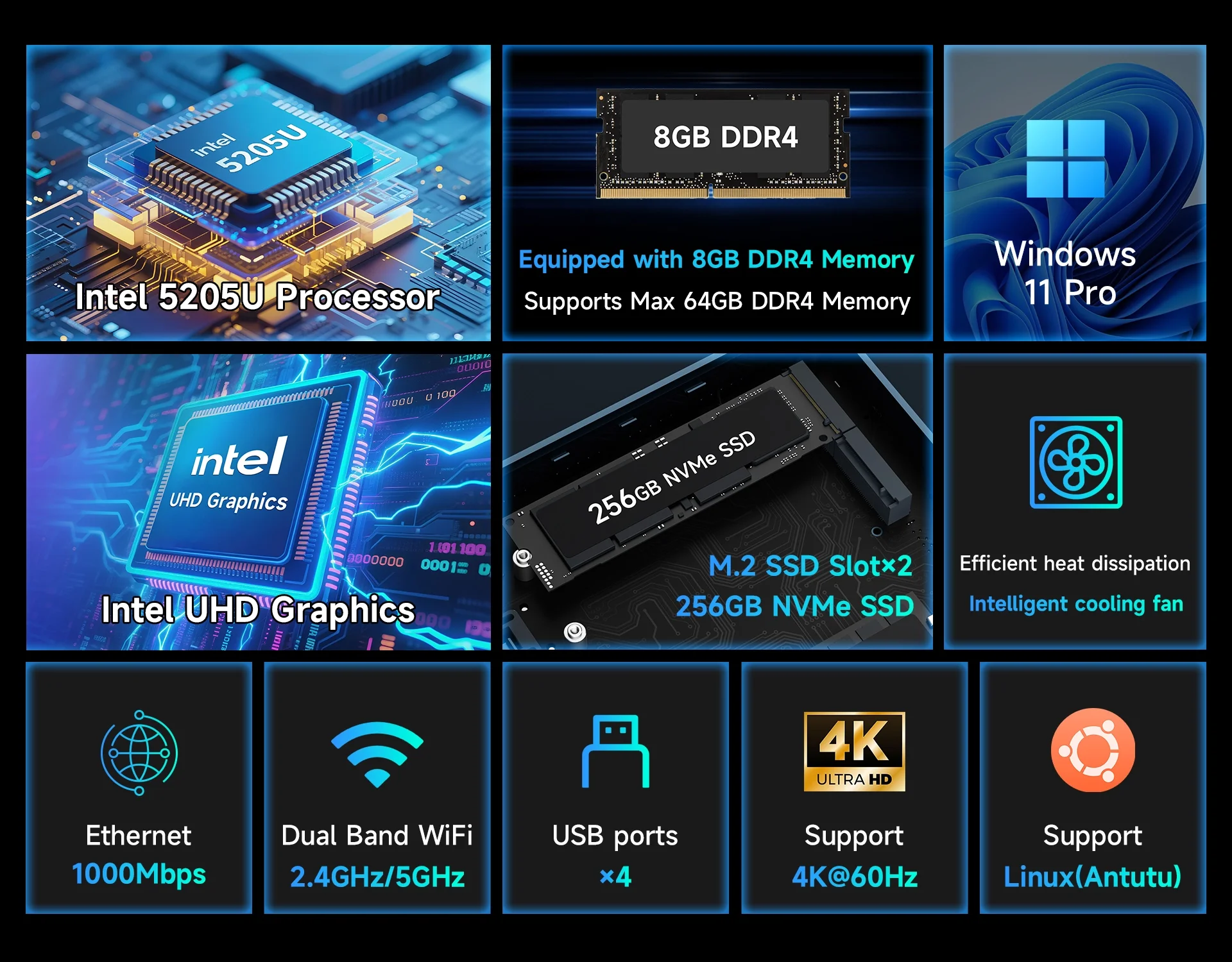 Bmax B2 Power New Mini Pc Windows 11 Pc HDMI Intel 5205U 8Gb Ram 256Gb Ssd Intel Uhd Graphics Wifi Bluetooth