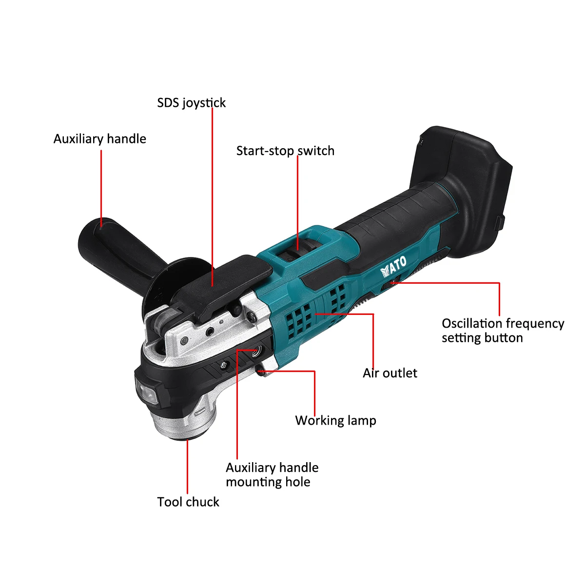 ATO A811212101 New Type Double Speed 50hz/60hz 2.0Ah 4.0Ah 21V 20V cordless multi tool Set Combo Factory