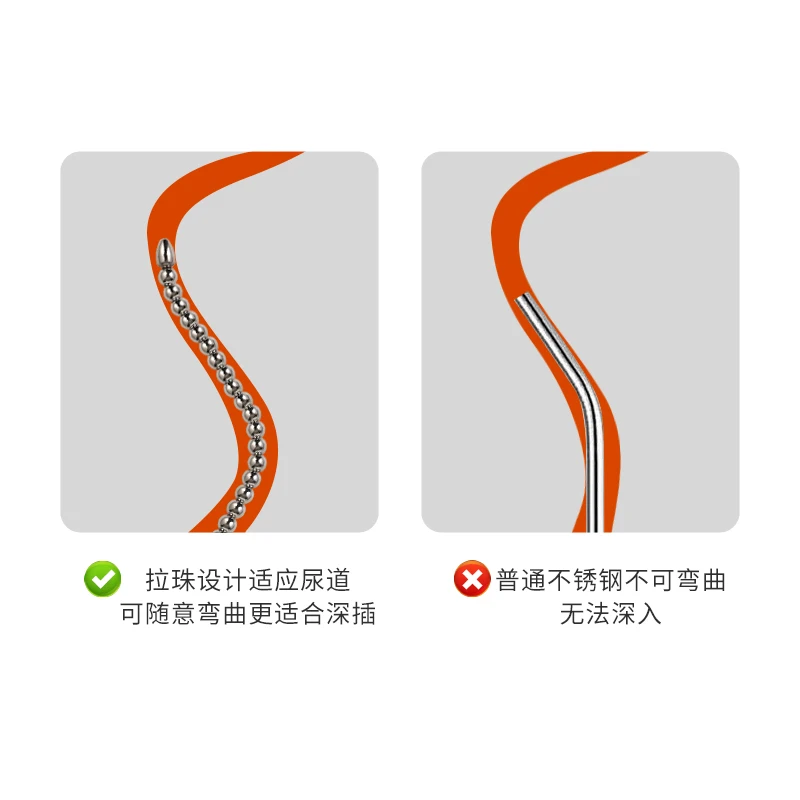 Electric shock Stainless Steel Urethral Sound Dilators Penis Plug Insert Stimulation Catheter Beads Masturbator Sex Toys For Men
