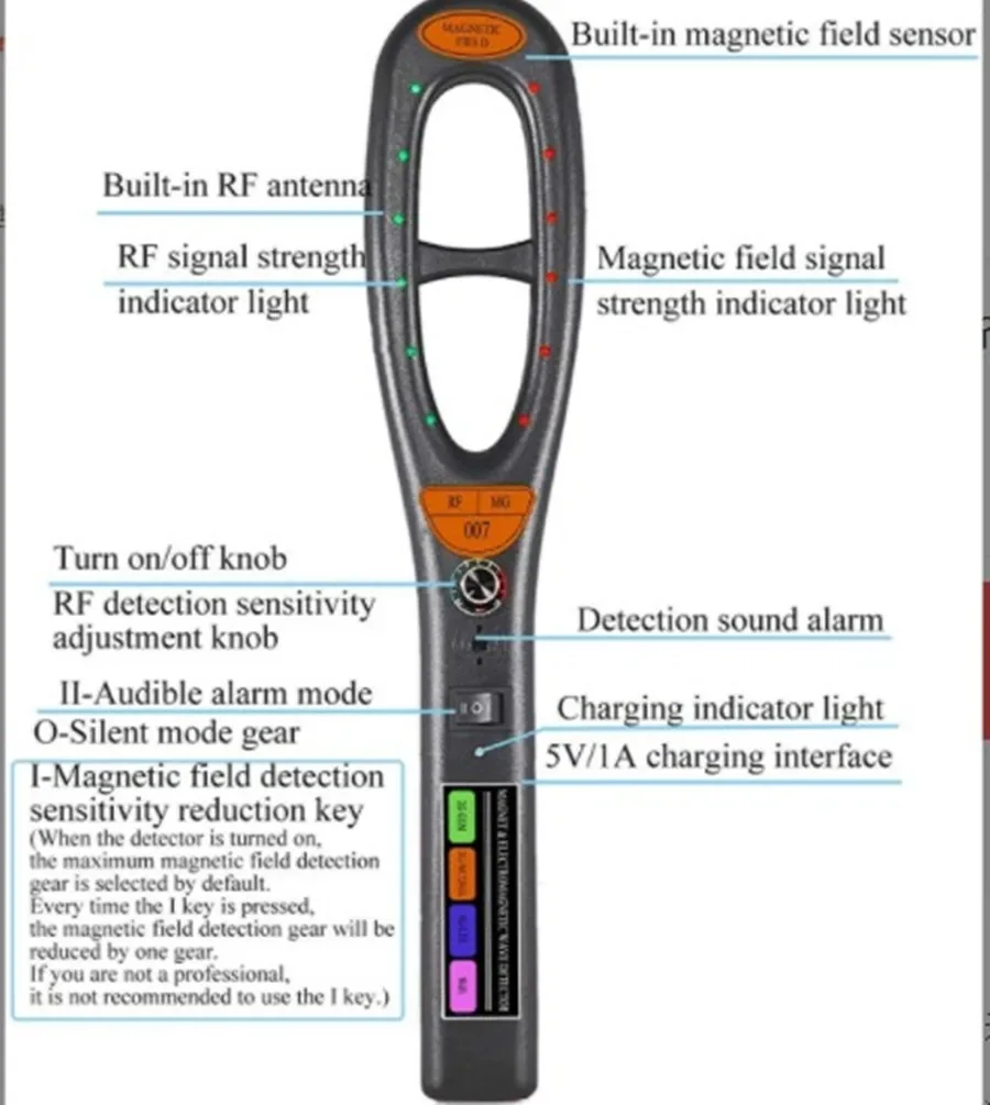 Beveiliging Draadloze GPS-signaaldetector Anti-afluisterapparaat Detector GPS Tracker Detector HK809 / 007