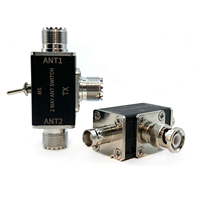 2-Way Manual Coaxial Antenna Switch – 1 Input & 2 Outputs, Rotary Switch with OFF/Ground Protection, for Ham Radio