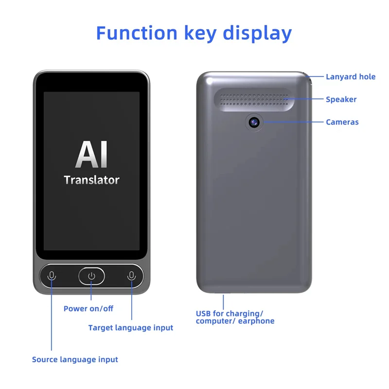 

Language Translator Device 142 Languages Voice Translating Offline Translation Simultaneous Interpretation Text /Photo-AU47