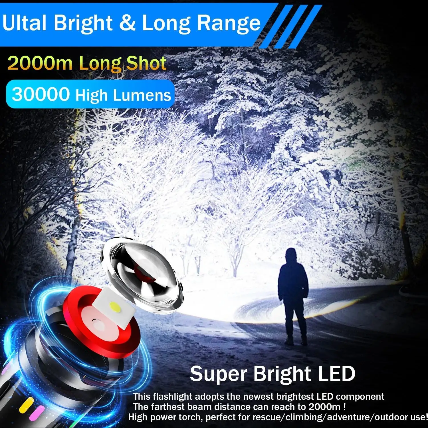 High Power Spotlight Long Range LED Flashlight Portable Charging Torch For Camping Night Fishing