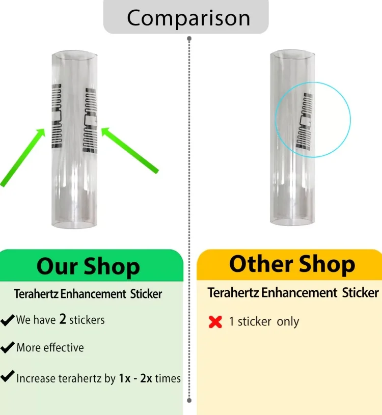 Nuevo Varita de frecuencia Tera Ions Terahertz, terapia curativa de 10,0 Terahertz, instrumento de fisioterapia celular de onda Tera
