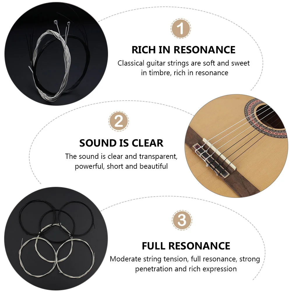 2 Sets Replace Classical Guitar Strings Guitars Bass Stickers Silver-plated Copper Alloy Winding Kit Accessories