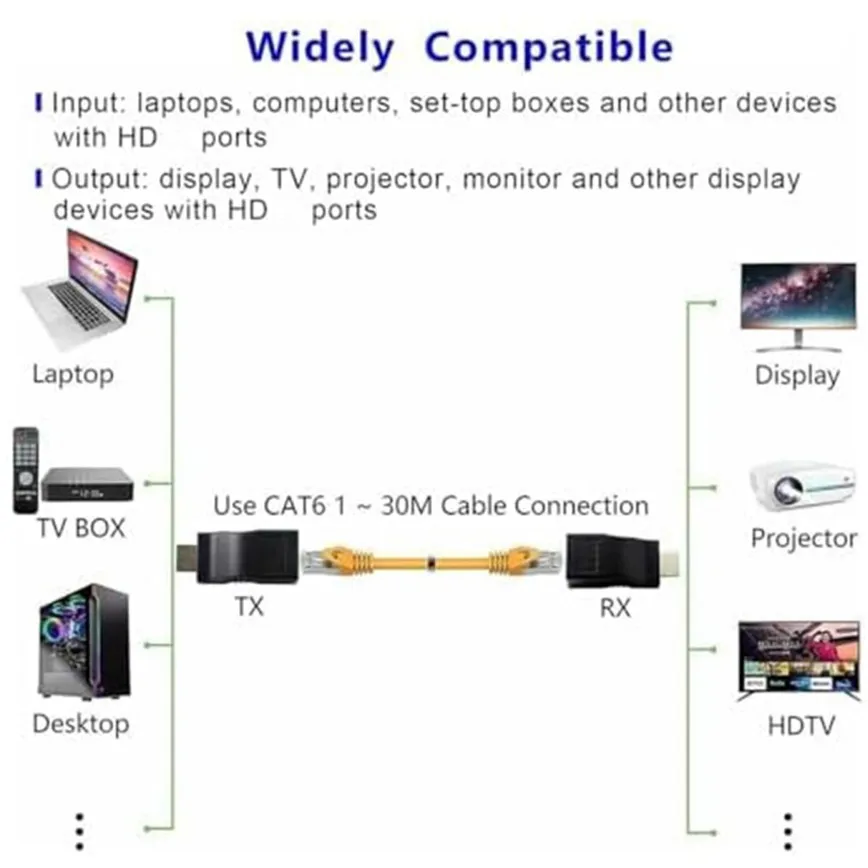 Thumbnail 2 - #56 Best Cat5e Ethernet Cables to Buy In 2026