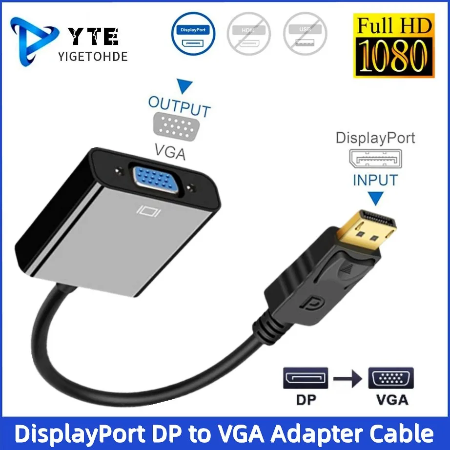 Yigetohde 1080P Dis…