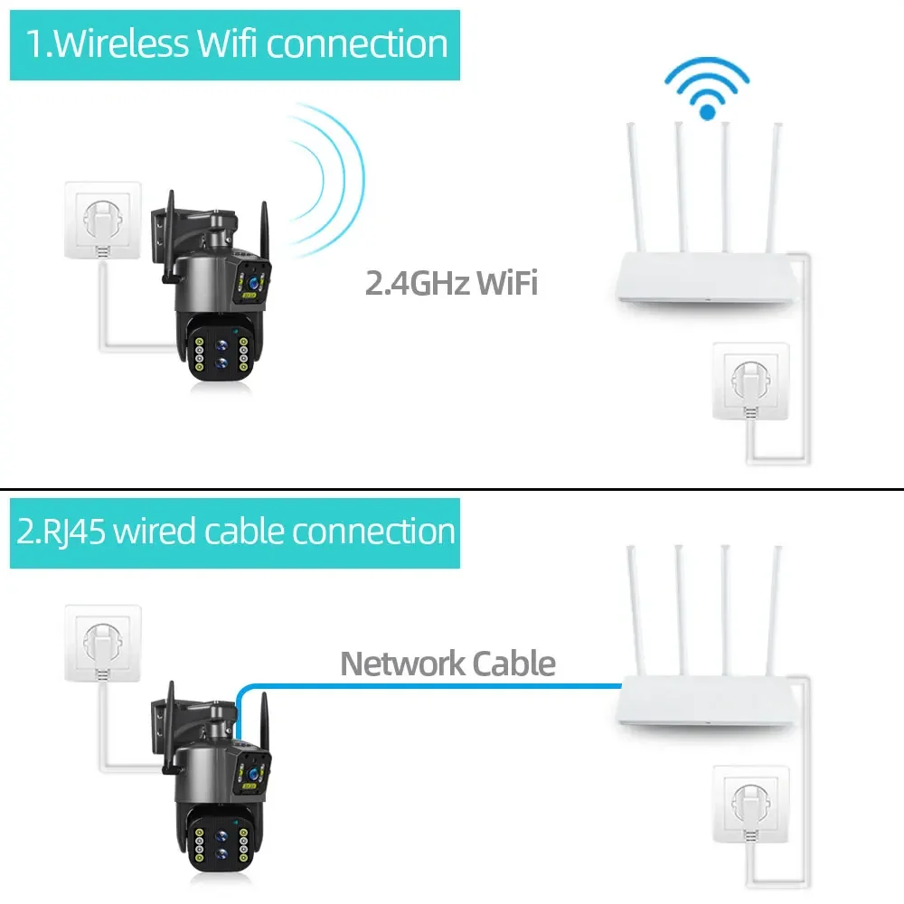 Cámara IP 4K de 8MP para exteriores, videocámara de seguridad impermeable con WiFi, PTZ, tres lentes, pantallas duales, Zoom óptico 10X, seguimiento automático