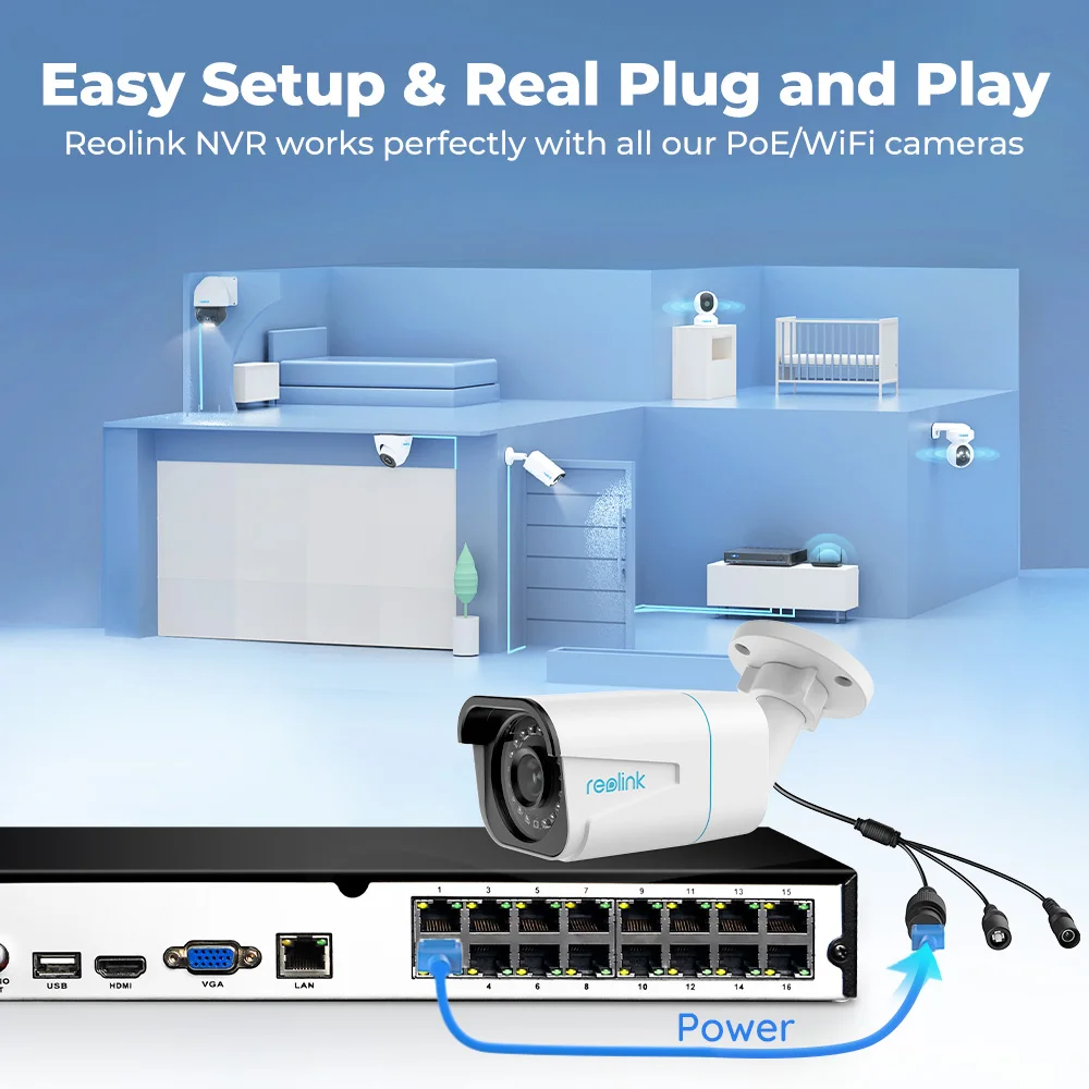 Reolink 16CH Surveillance System 4K 12MP PoE NVR Network Video Recorder 4TB HDD Human/Car Detection for 8MP Security IP Cameras