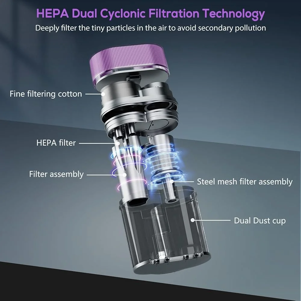 UV Mattress Vacuum Cleaner 16Kpa Suction HEPA Filter Dual Dust Cups Handheld 500W Powerful Bed Vacuum Lightweight Easy Operation