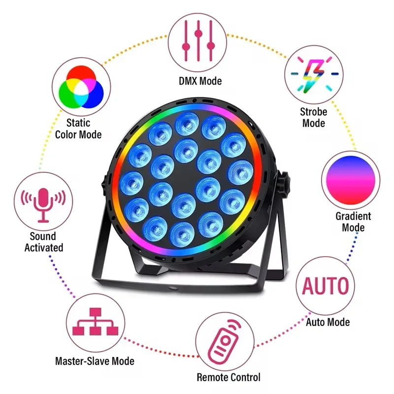 أضواء بار LED 180 واط RGBW 4 ف - مراجعة Led Strip Lights وسعره
