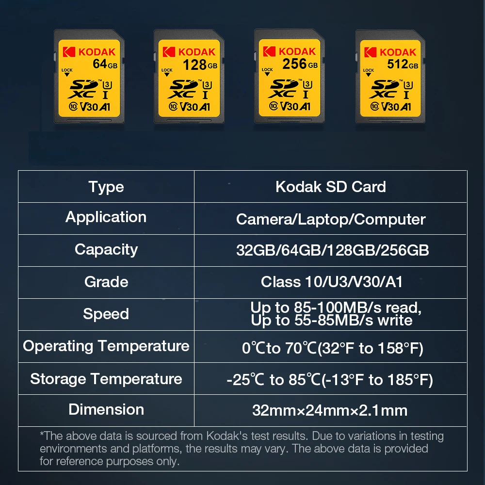 Kodak Original SD Card For DSLR Camera UHS-1 U3 V30 A1 Class10 Memory Card 256gb 128gb 64gb 32gb Support Ultra HD 4K Video SDXC
