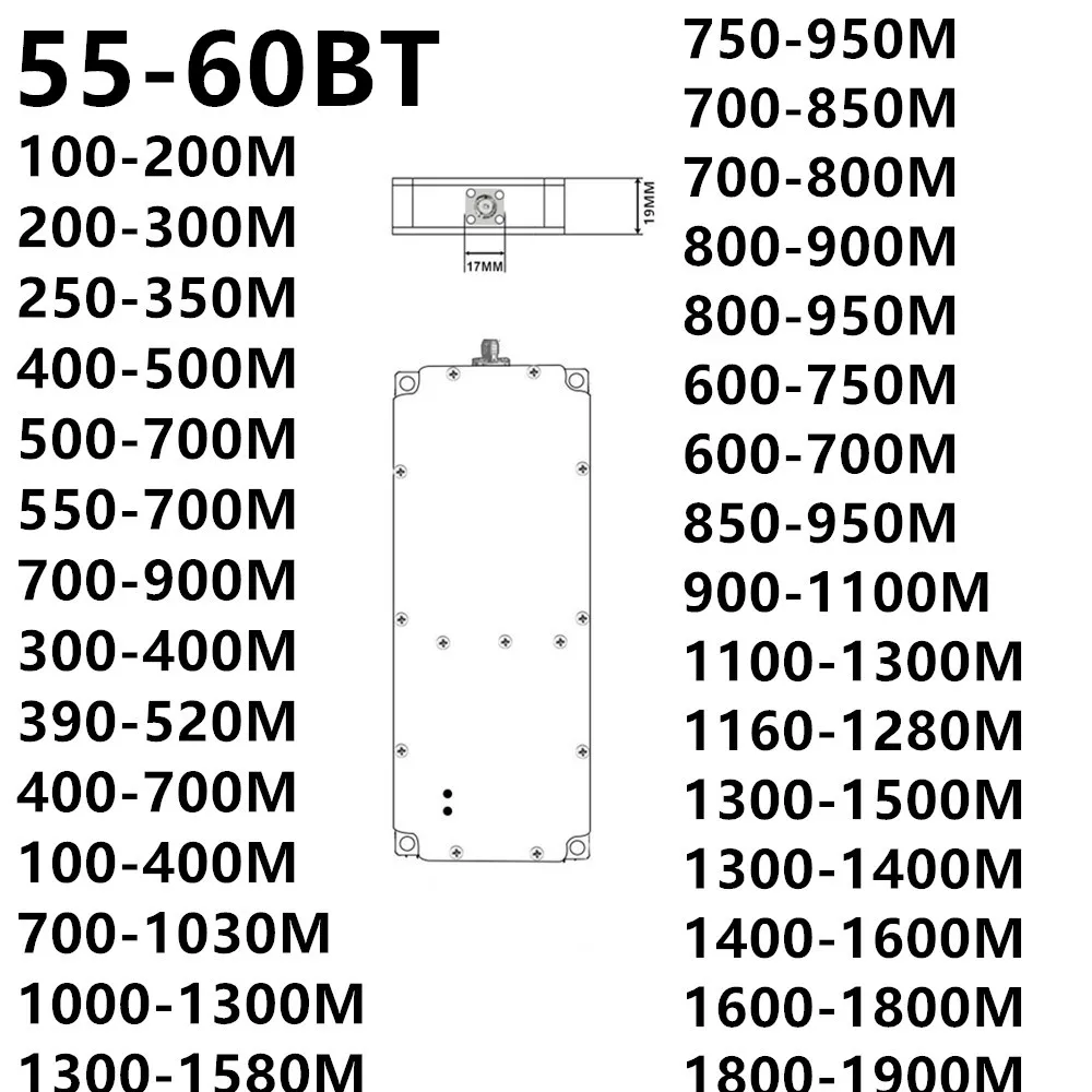 factory produce need antenner sma 250-350mhz550-700mhz390-520mhz700-1030mhz750-950mhz600-750mhz2.4g 1400-1600mhz1300-1580mhz new