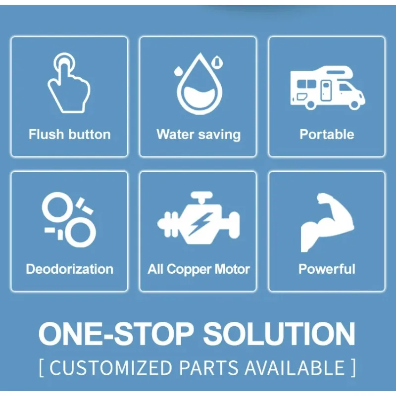 مضخة Macerator مطحنة المرحاض مضخة المرحاض البحرية مضخة المرحاض دافق