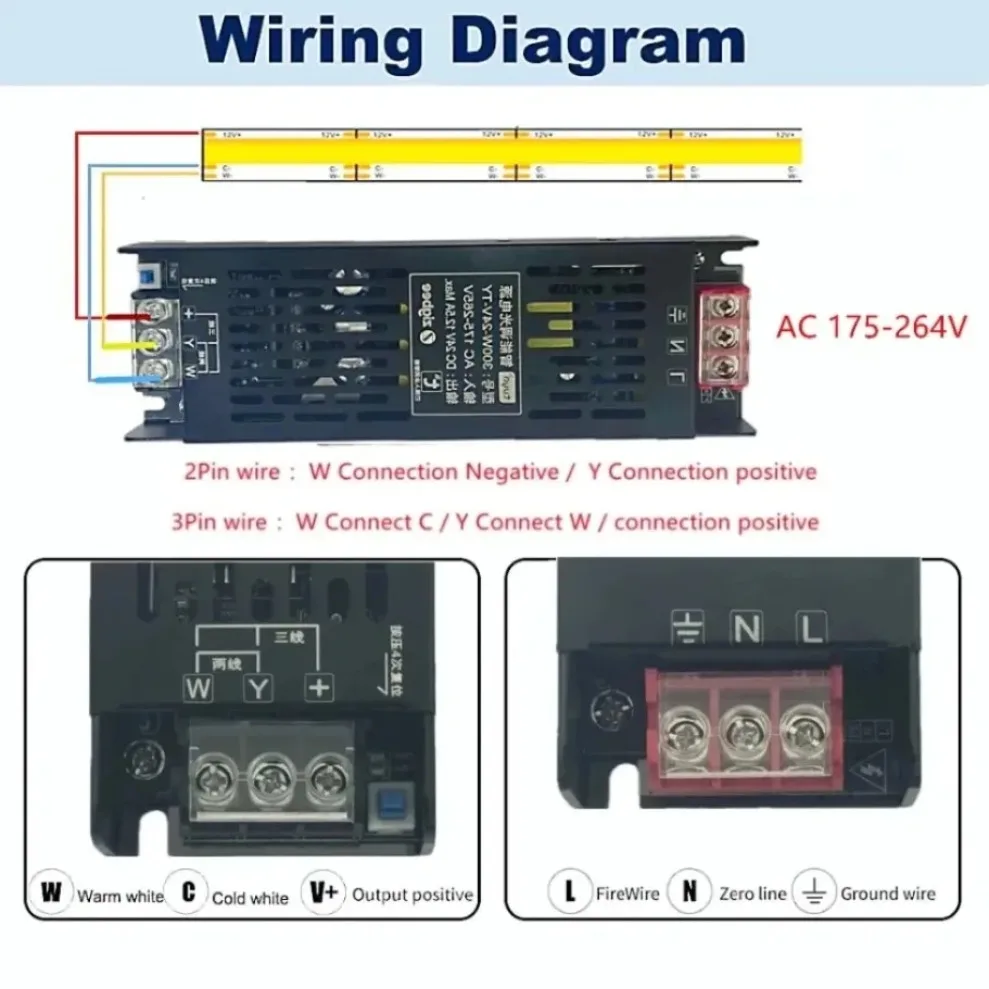 DC24V Tuya Zigbee LED Power Transformer Smart Dimming CCT Adjust APP Control Compatible With Alexa Google for LED Strip Light