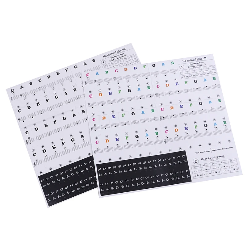 [NM]54 61 88 Keys Electronic Piano Keyboard Sound Name Stickers Key Sticker[NM]