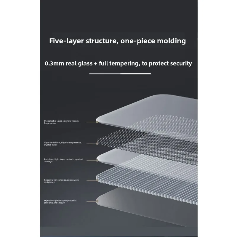 RHD for BYD Sealion 7 Ultra-Clear Anti-Glare Tempered Glass Screen Protector Car Navigation Touch Screen Protective Film - view 5