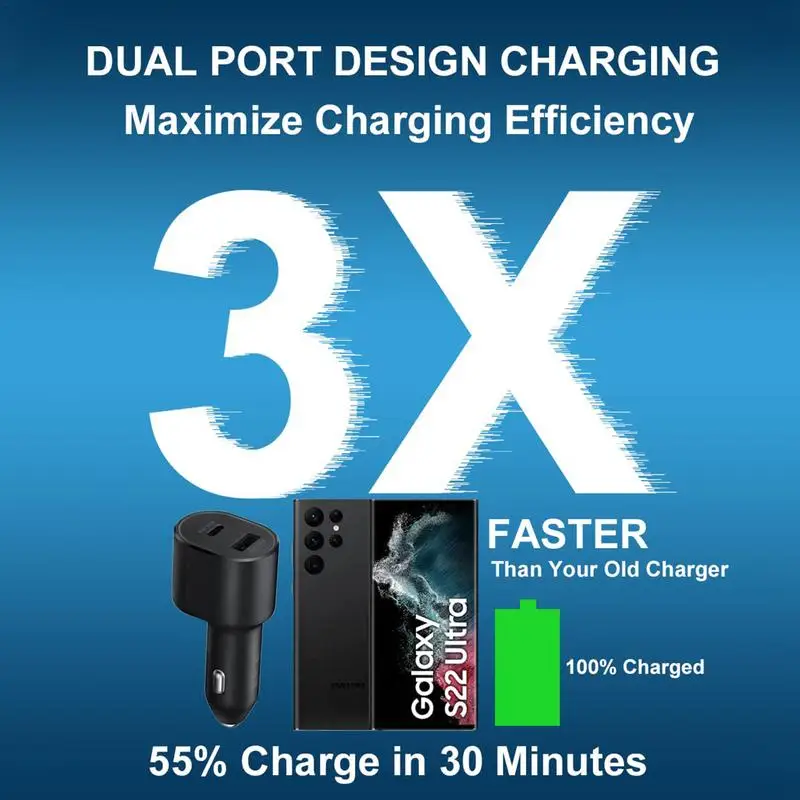 充電ケーブル付き高速カーチャージャー、2ポートカーチャージャー、電話、カメラ、ラップトップ用アダプター