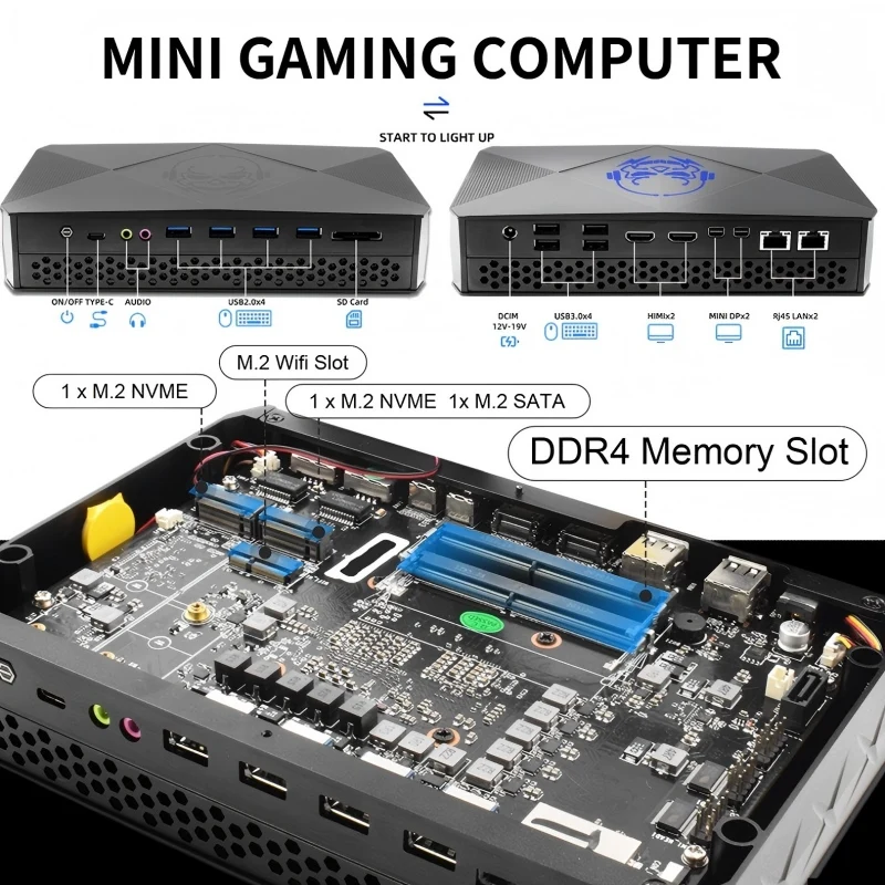 

Офисный мини-ПК Core i5-8305G i7-8709G с 2xHDMI, 2xDP, поддержкой четырех дисплеев, 8xUSB, двумя LAN-портами, Windows 11, Wi-Fi 6, слотом для SD-карт, мини-компьютер для игр.