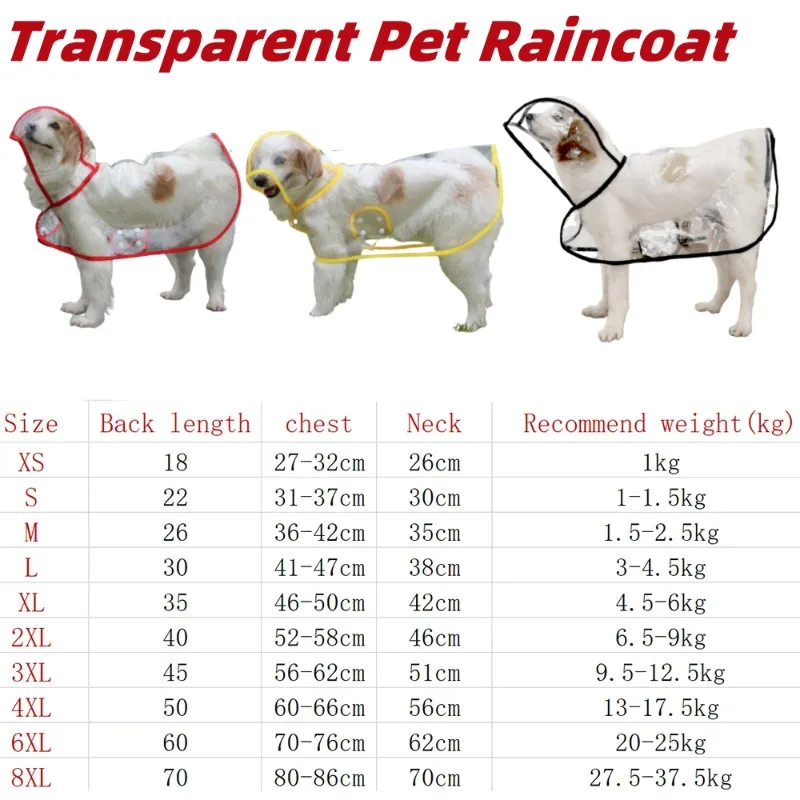 Xs-8XL Pet Dog Clothes Transparent Puppy Raincoat Fashion Color Edge Snap Design Waterproof Dog Rain Coat for Large Dogs Costume