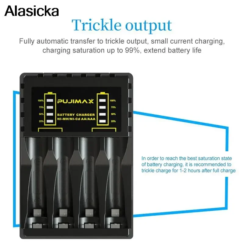 Ni-MH/Ni-Cd Charger with LED Indicator 4 Slot Battery Charger for Short Circuit Protection of AAA/AA Rechargeable Batteries