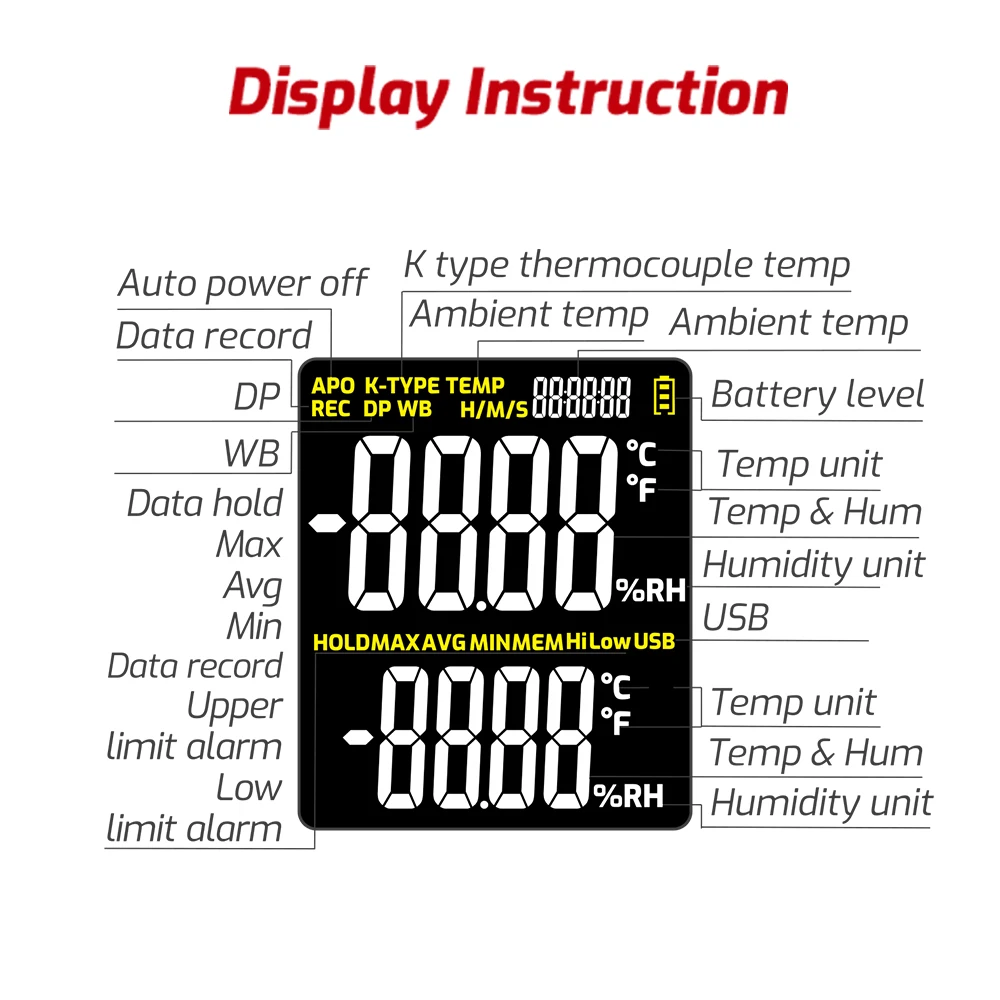 TASI TA622C High Accuracy Temperature Humidity Meter Handheld Digital Dew Point Thermometer Wet Bulb Temperature Hygrometer