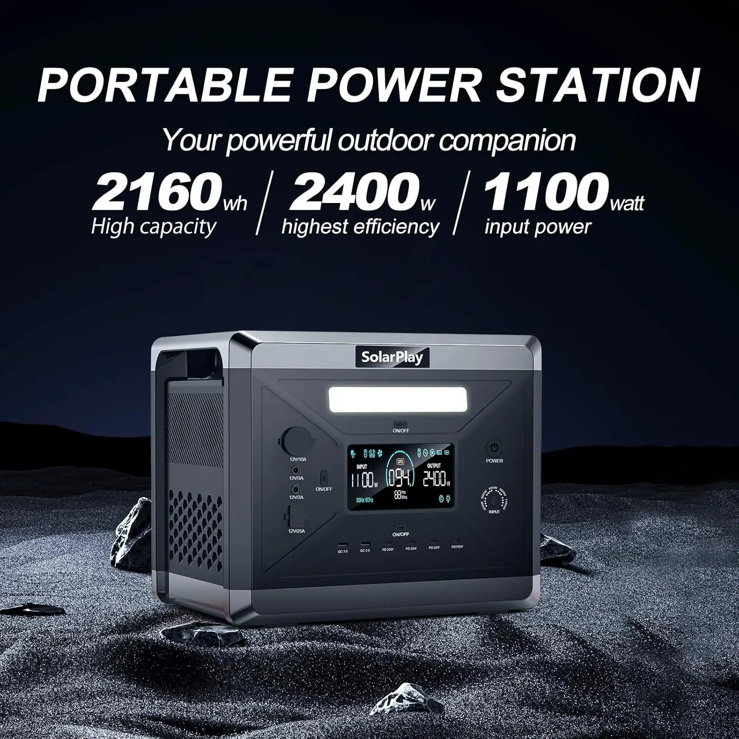 2400W/2160Wh Portable Power Station, Solar Generator with 4 AC Outlets (4800W Peak), Optional Solar Panel, Emergency Home Backup