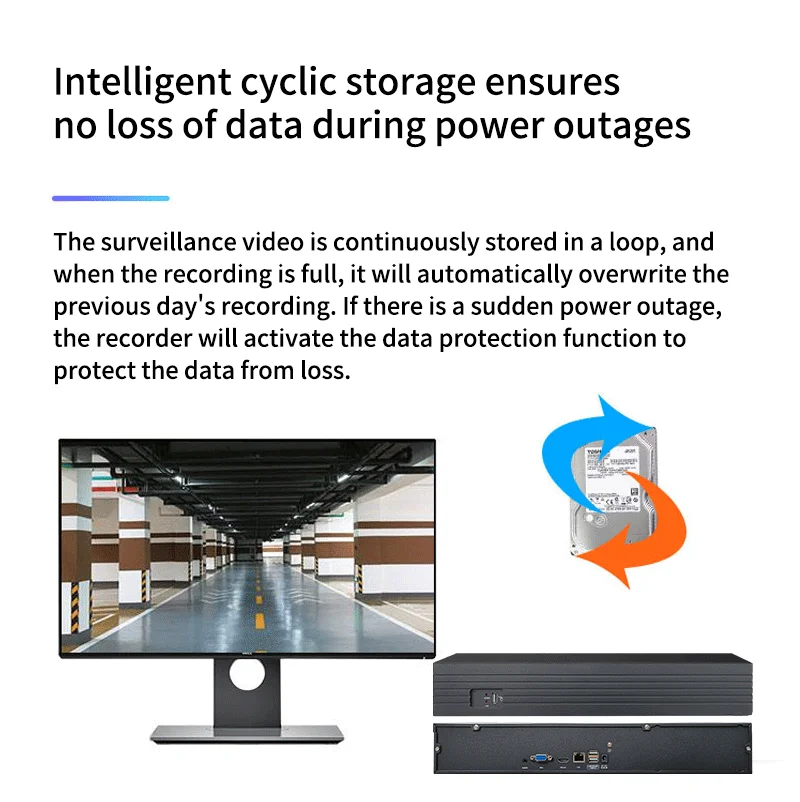 Sistem Perekam Video Jaringan FOSVISION Penyimpanan Cloud P2P NVR PoE 36 Kanal Keamanan Perekam Video Jaringan IP 8MP CCTV NVR