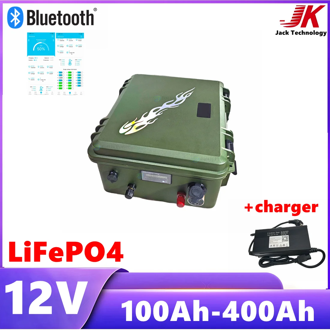 

12V LiFePO4 Battery Waterproof Lithium Iron Phosphate Batteries for propeller Outdoor portable power Emergency Lighting System