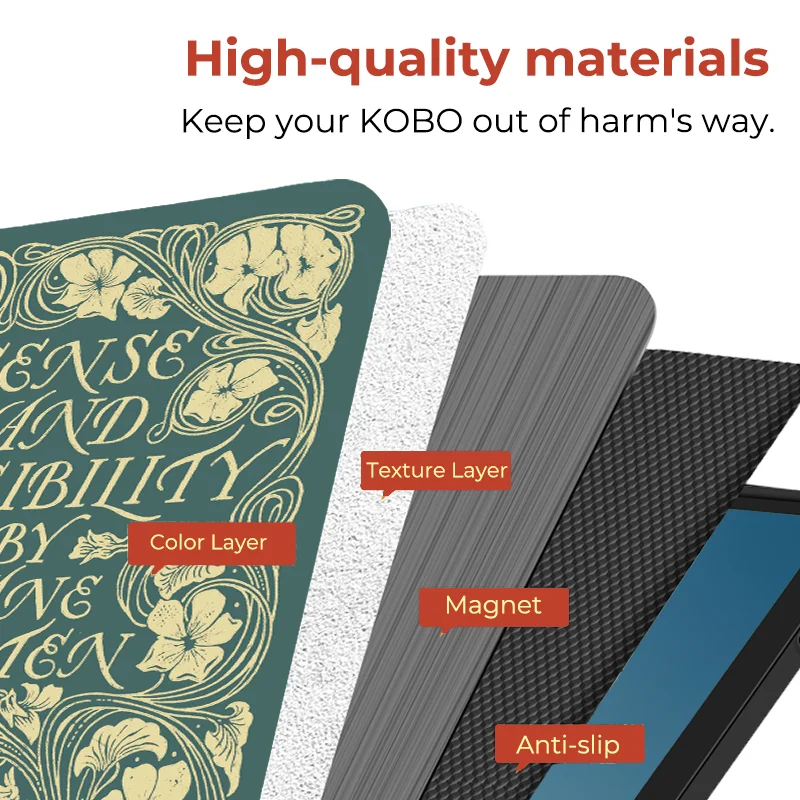 Etui Twosheep 6-calowe na Kobo Clara BW Clara Color Clara 2E TPU Magnetyczne Klapka Automatyczne Budzenie i Zasypianie Miękka Obudowa TPU Styl Vintage Książka — zdjęcie produktu 5