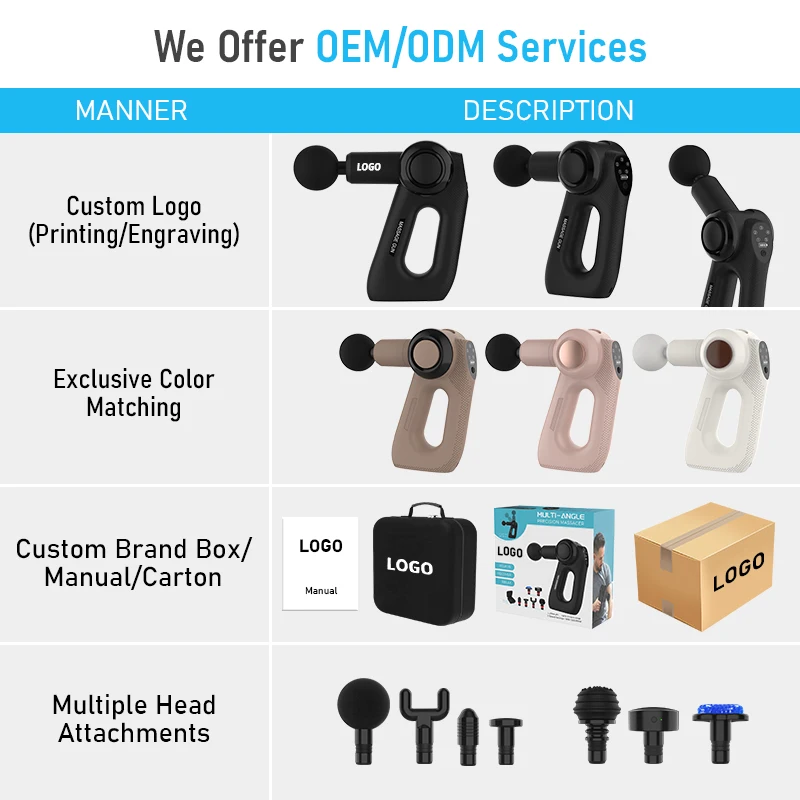 Custom Logo 39W Gym Sports Heated and Cold Massage Triangle Head Muscle Massage Gun for Athlete