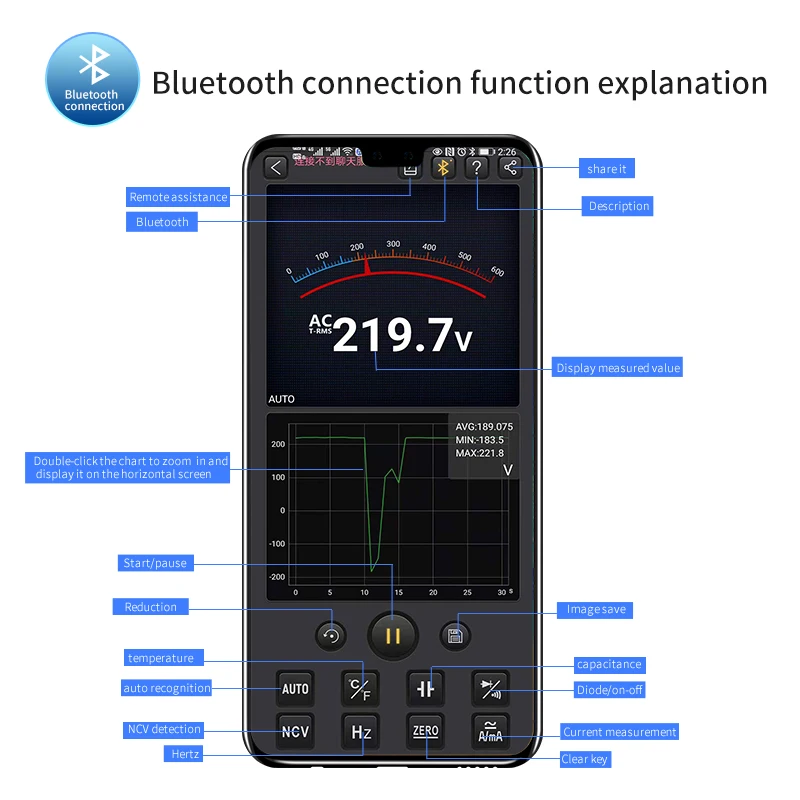 ZOYI ZT-300AB Wireless Digital Multimeter True RMS Manual/Auto Ranging 6000 Counts DMM Voltage Capacitance Temp Amp Ohm Diode