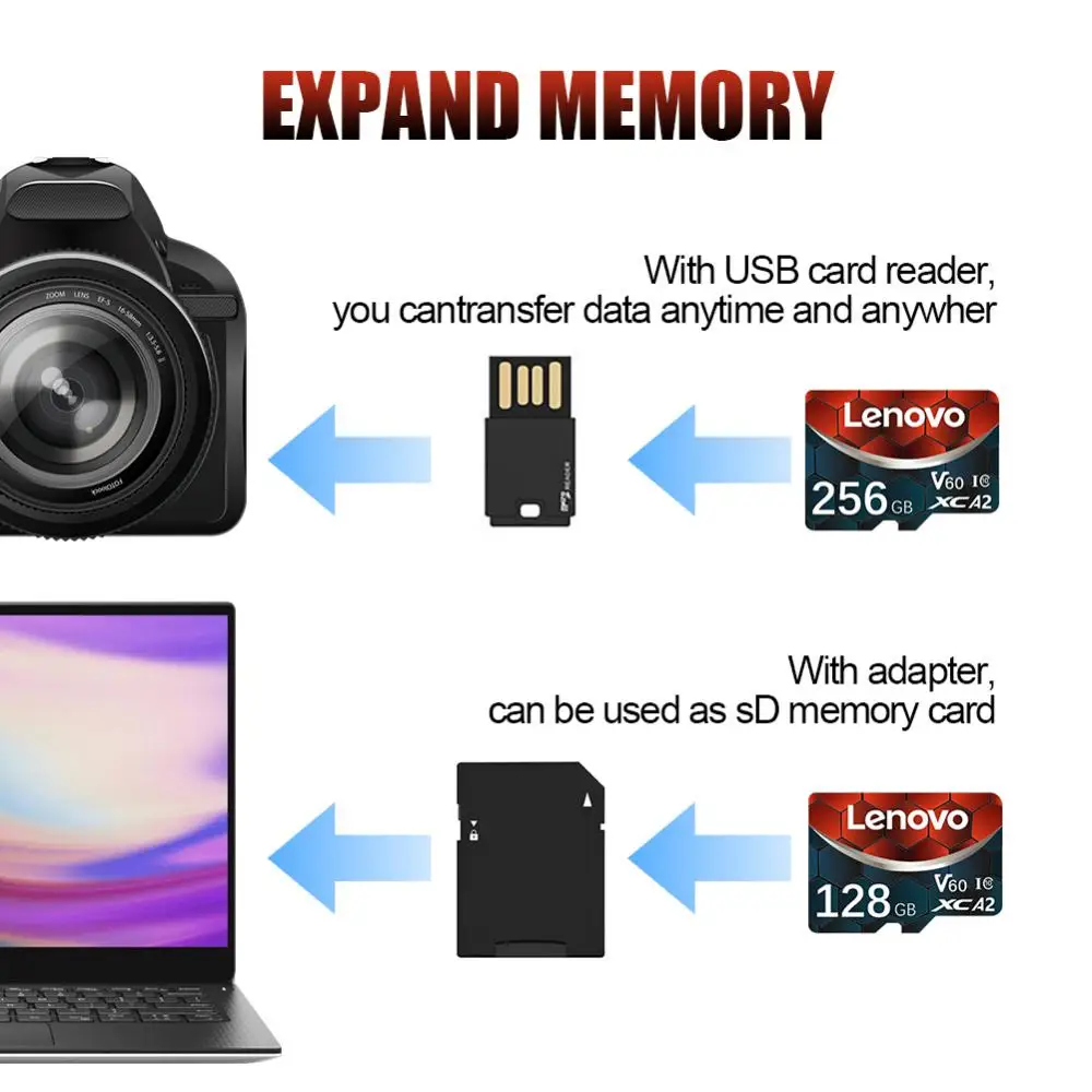 Cartão de Memória Classe 10 Lenovo-U3 A1, 2TB, 512GB, U1, A1, Dispositivos Automotivos, Celular, Câmera de Computador, Cartão Micro Flash SD, Cartão TF U1